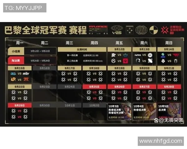 国际邀请赛最新积分榜V5以56分稳居第一名争夺冠军荣耀