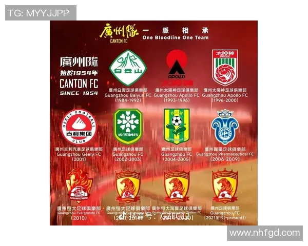 广州足球队创历史新高耐力排名引发广泛关注与讨论 广州足球队创历史新高耐力排名引发广泛关注与讨论