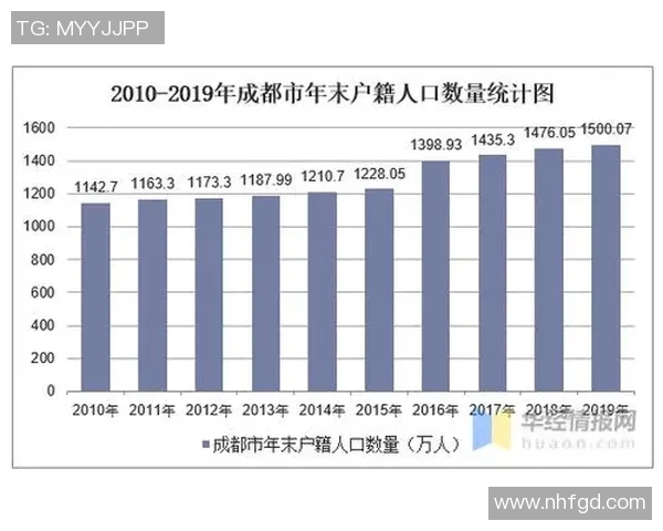 成都攀岩队意识表现的数据分析与提升策略探讨 成都攀岩队意识表现的数据分析与提升策略探讨