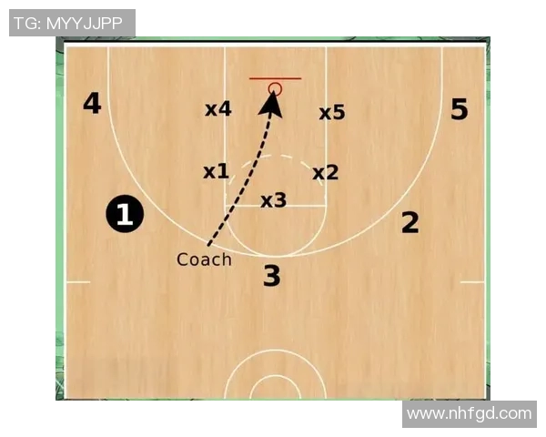 深入分析深圳篮球队独特的防守策略与战术执行 深入分析深圳篮球队独特的防守策略与战术执行
