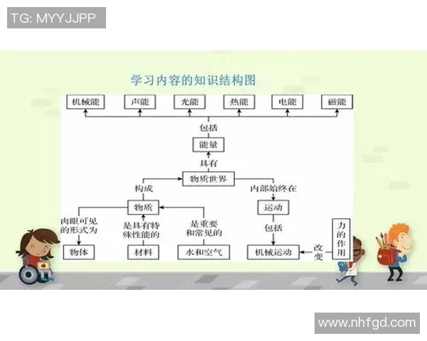科学极限运动中的灵活性训练方法探讨与实践技巧分享
