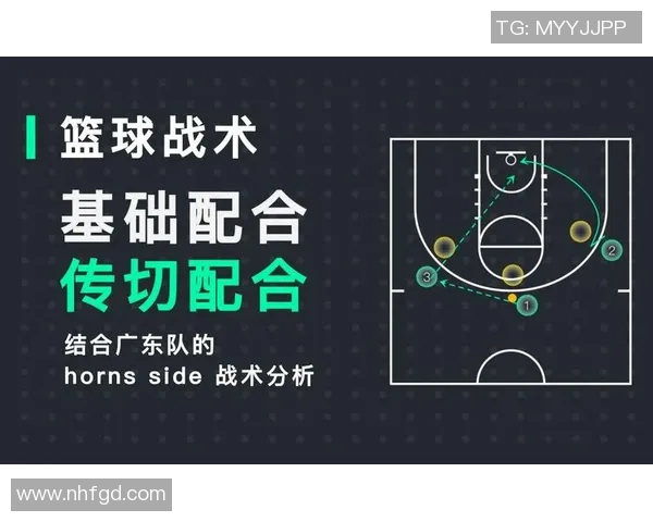 西安篮球队在世界锦标赛中的战术分析与表现评估 西安篮球队在世界锦标赛中的战术分析与表现评估