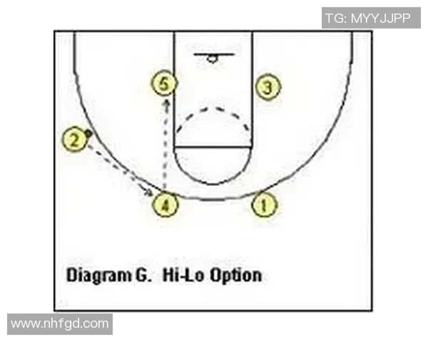 上海羽毛球队快攻战术分析与比赛表现的得失总结 上海羽毛球队快攻战术分析与比赛表现的得失总结