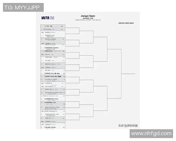 广州网球队在全国网球团队协作排行榜中荣获第八名的佳绩分析