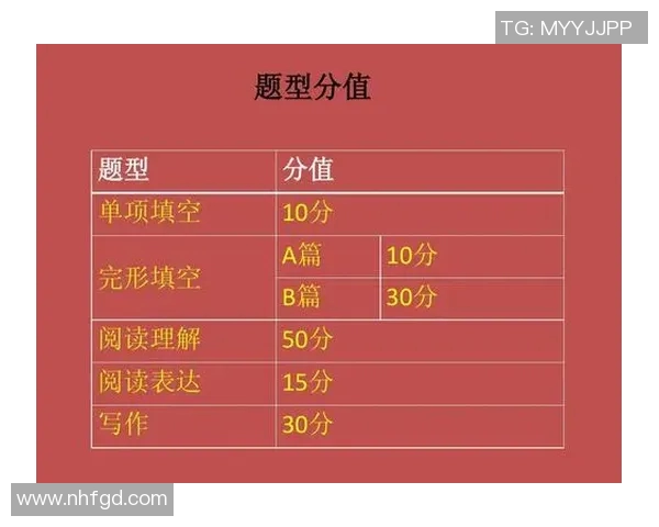 广州乒乓球队在世界锦标赛上的速度表现分析与点评