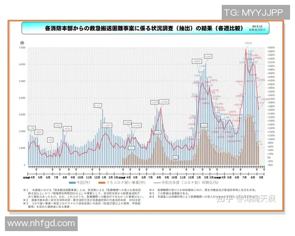 国际邀请赛特别报道：LNG战队的崛起与成长历程全景回顾
