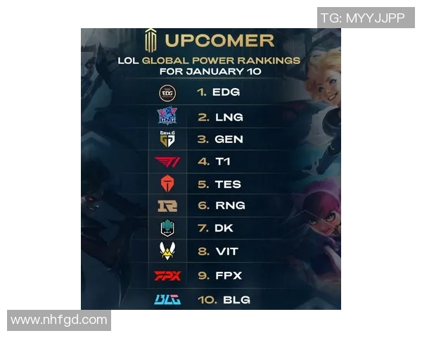 英雄联盟个人能力排行榜出炉EDG战队选手表现抢眼位居前列