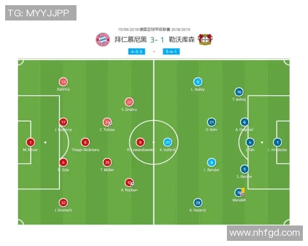 重庆羽毛球队与上海羽毛球队赛后复盘分析比赛节奏与战术对比 重庆羽毛球队与上海羽毛球队赛后复盘分析比赛节奏与战术对比