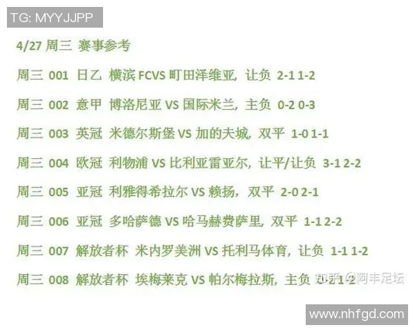 利物浦与加的夫城比赛前瞻及胜负走势分析预测 利物浦与加的夫城比赛前瞻及胜负走势分析预测