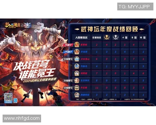 太阳与天猫历史交锋数据分析及战绩回顾