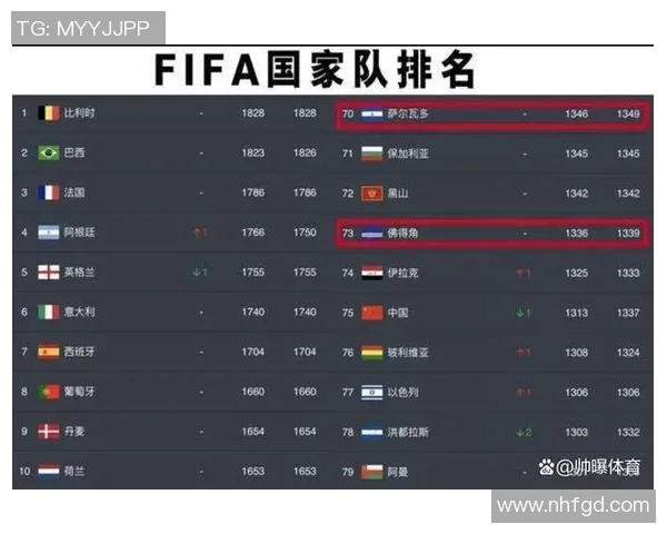 广州羽毛球队在全国配合排行榜中荣登第九名展现实力与团队精神