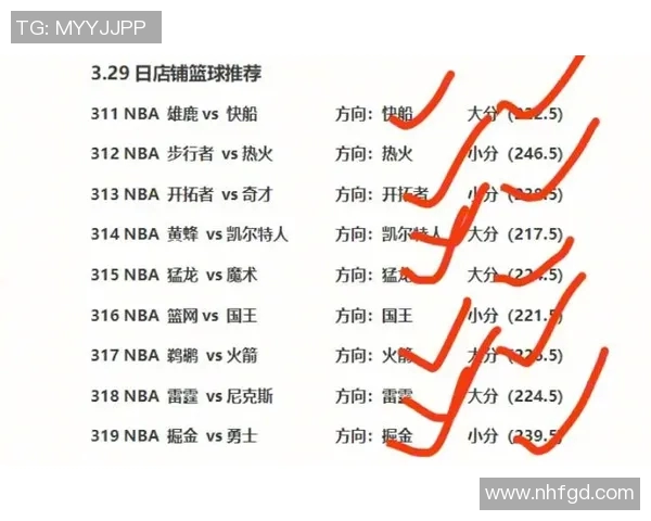 赛后复盘分析北京篮球队与成都篮球队的表现与状态对比