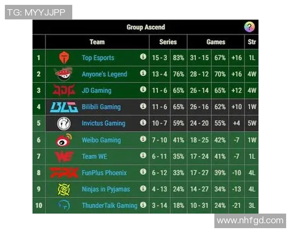 赛后分析EDG与IG的实力对比及未来发展方向探讨