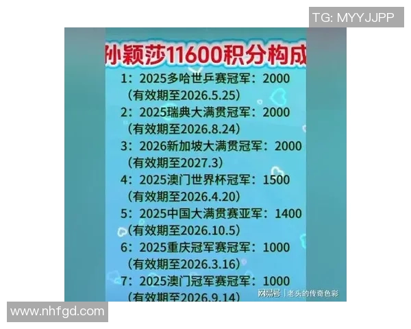 重磅专题：探秘重庆乒乓球队进攻革新背后的策略与实践