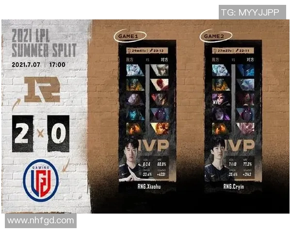 CSGO技术排行榜揭晓RNG战队荣登第九名引发热议