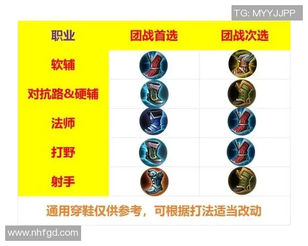 王者荣耀装备选购指南：如何选择适合的耳机提升游戏体验