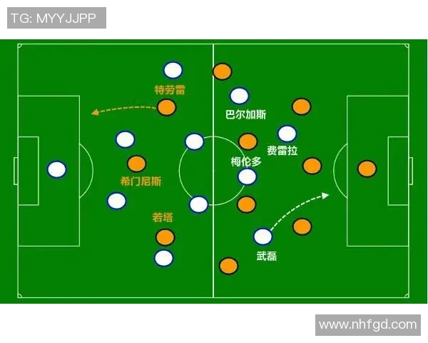 南京足球队与上海足球队赛后复盘分析团队配合与战术执行的关键因素